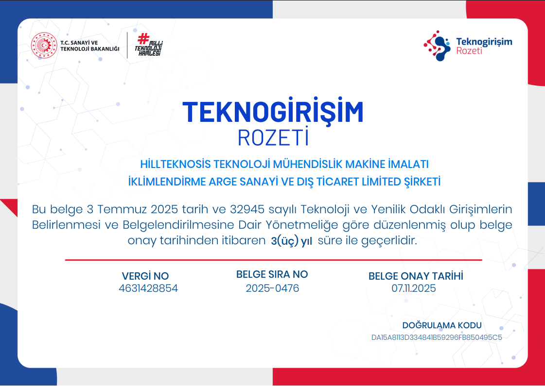 TeknoGirişim Rozeti Almaya Hak Kazandık.